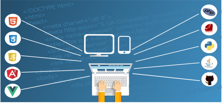 mysql hosting